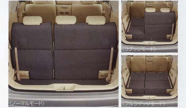 「Elgrand」正品PE52行李箱全罩MFWC1零件正品日產零件行李箱座椅行李箱座椅行李套ELGRAND選配配件耗材