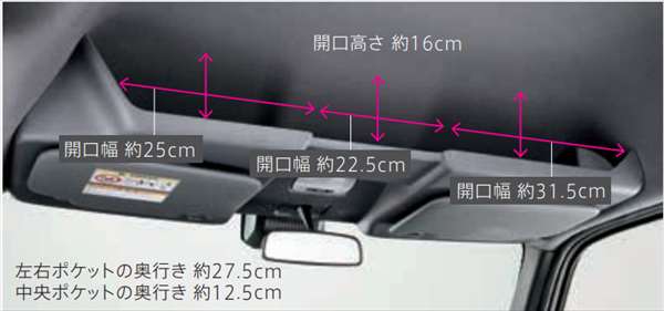 『N-VAN』 純正 JJ1 JJ2 ルーフコンソール ※ティッシュ取り出し口付（中央ポケット部） パーツ ホンダ純正部品 オプション アクセサリー 用品