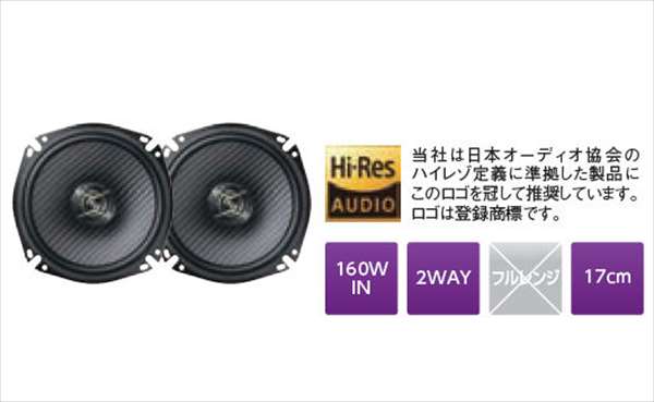 スズキ ワゴンR オプションフロントスピーカーパイオニア carrozzeria PIONEER / carrozzeria TS-F1740SII のパーツレビュー | ワゴンR