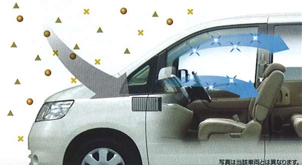 「CARAVAN」正品 VPE25 清潔過濾器（用於汽車空調）「花粉、異味、過敏原相容型」零件 日產正品零件 空氣清淨機 花粉 黃沙 CARAVAN 選項 配件 耗材