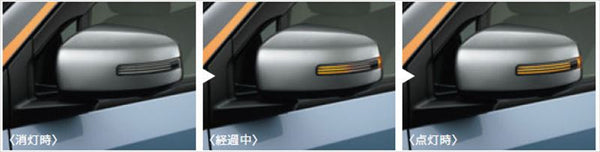 「SAKURA」正品 B6AW 順序門後視鏡方向燈零件正品 Nissan 零件選項配件用品