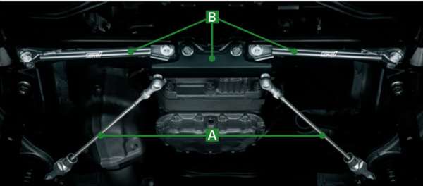 "WRX" Genuine VAB Support Front Kit *Photo B only Parts Genuine Subaru Parts Options Accessories Supplies 