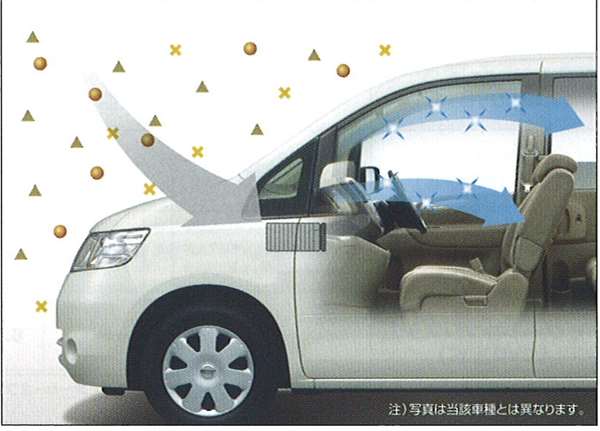 「LAFESTA」正品 B30 NB30 清潔過濾器「花粉/異味/過敏原相容型」1B2U5 零件正品 Nissan 零件空氣清淨機花粉黃沙 LAFESTA 選項配件用品