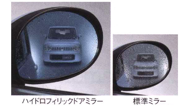 "Lapin" Genuine HE22S Hydrophilic Door Mirror for 2WD Vehicles Left and Right Set Parts Genuine Suzuki Parts Water Drop Visibility Blue lapin Options Accessories Supplies 