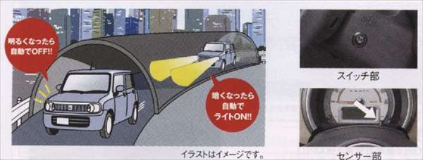 "Lapin" Genuine HE22S Auto Light System Parts Suzuki Genuine Parts lapin Options Accessories Supplies 