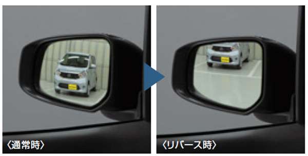 「DAYS」正品 B21W 倒車互鎖下向車門後視鏡（乘客側）*不是後視鏡本身 零件 日產正品零件 DAYZ 選項 配件 用品