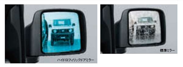『ジムニー』 純正 JB64W ハイドロフィリックドアミラー ヒーテッドドアミラー無車用 左右セット パーツ スズキ純正部品 水滴 視界 ブルー オプション アクセサリー 用品