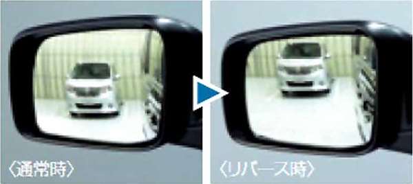 《註》正品 HE12 E12 NE12 倒車互鎖下向車門後視鏡（乘客側）零件 正品日產零件 選配配件 耗材