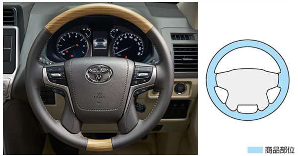 『ランドクルーザー プラド』 純正 LAND CRUISER PRADO ウッド調ステアリング パーツ トヨタ純正部品 オプション アクセサリー 用品