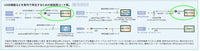 『N-WGN』 純正 JH1 JH2 HDMI接続コード パーツ ホンダ純正部品 オプション アクセサリー 用品
