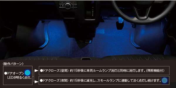 『アトレー』 純正 S700 S710 LEDフロアイルミネーション（フロント） ※運転席+助手席セット パーツ ダイハツ純正部品 足元照明 フットランプ フットライト オプション アクセサリー 用品