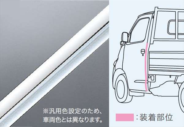 『タウンエーストラック』 純正 s403u s413u ドアエッジプロテクター（樹脂製） ※２本入り パーツ トヨタ純正部品 ドアモール ドアエッジモール オプション アクセサリー 用品