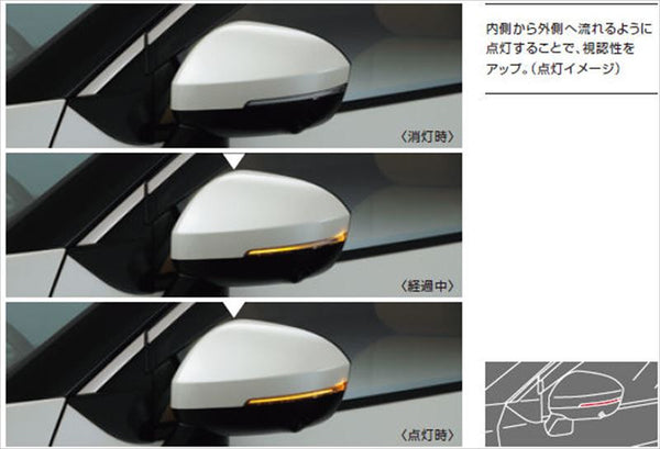 「X-Trail」正品 T33 SNT33 順序門後視鏡方向燈零件 正品 Nissan 零件選項 配件用品