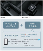 『プリウス』 純正 MXWH60 MXWH65 ZVW60 ZVW65 HDMI入力端子 パーツ トヨタ純正部品 オプション アクセサリー 用品