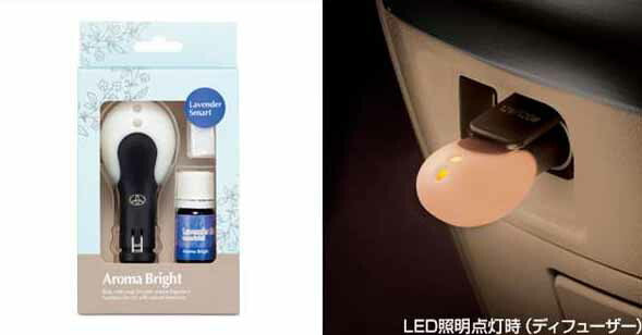 「Aqua」正品 NHP10H NHP10 Aroma Bright（入門套件）零件 正品豐田零件 空氣清新劑 薰香選項 配件用品